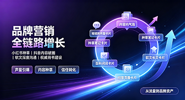 商洛品牌营销